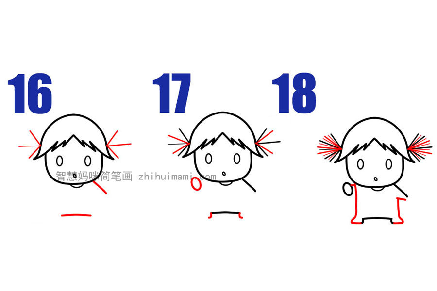拿着独角兽气球的小女孩简笔画画法步骤