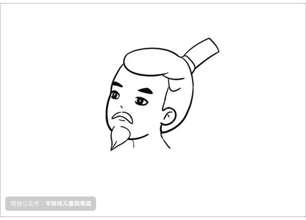 端午节屈原简笔画画法步骤