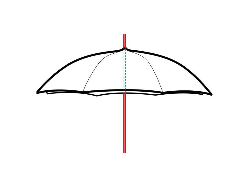 雨伞简笔画画法教程
