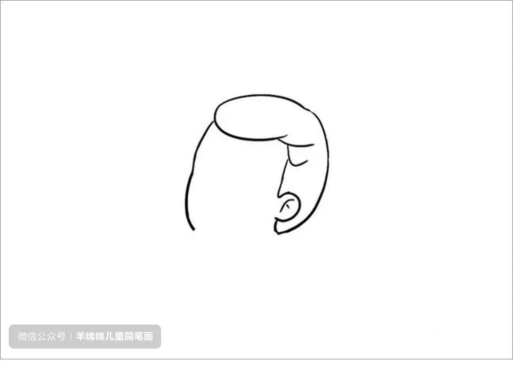 端午节屈原简笔画画法步骤
