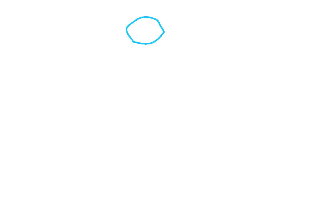 斧子怎么画