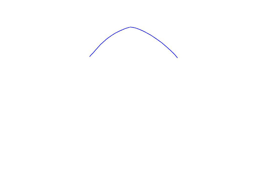 简单漂亮的狗简笔画画法