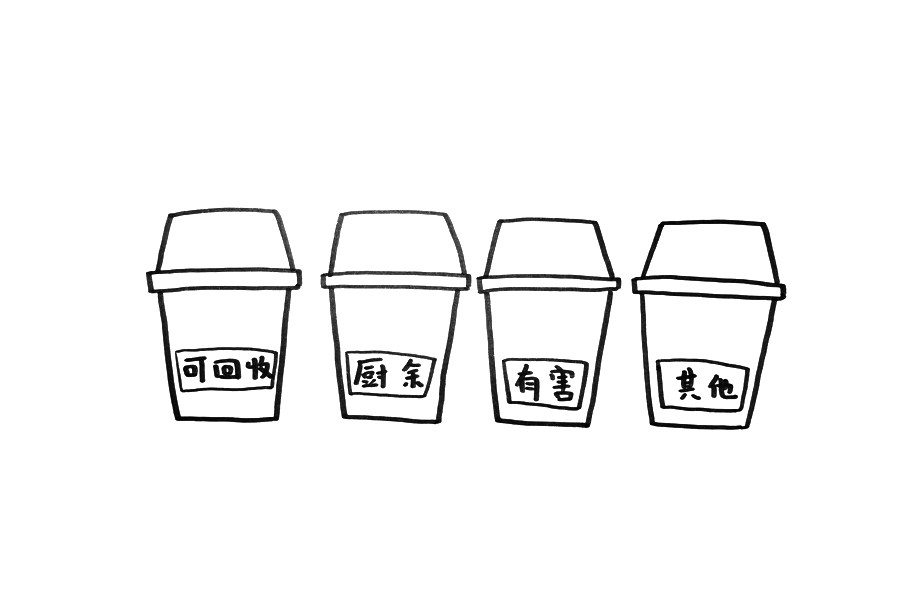 垃圾分类垃圾桶怎么画