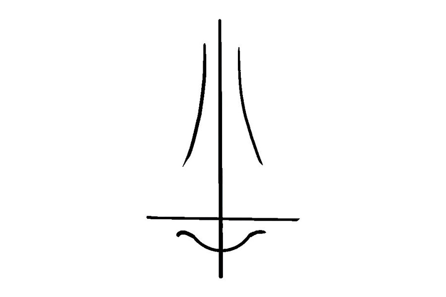 如何画鼻子