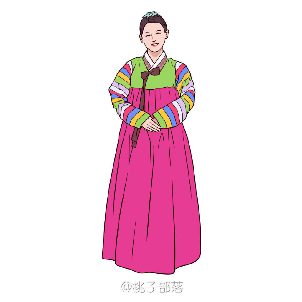 古朝鲜民族服饰卡通画