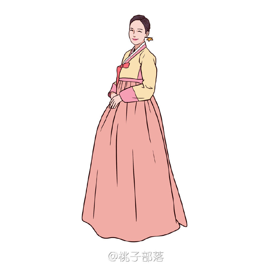 古朝鲜民族服饰卡通画