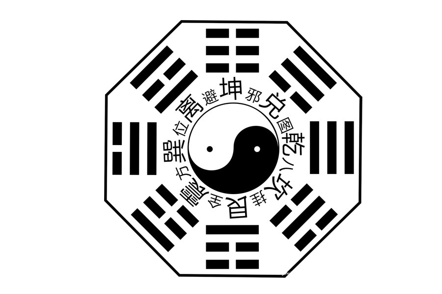 八卦的画法