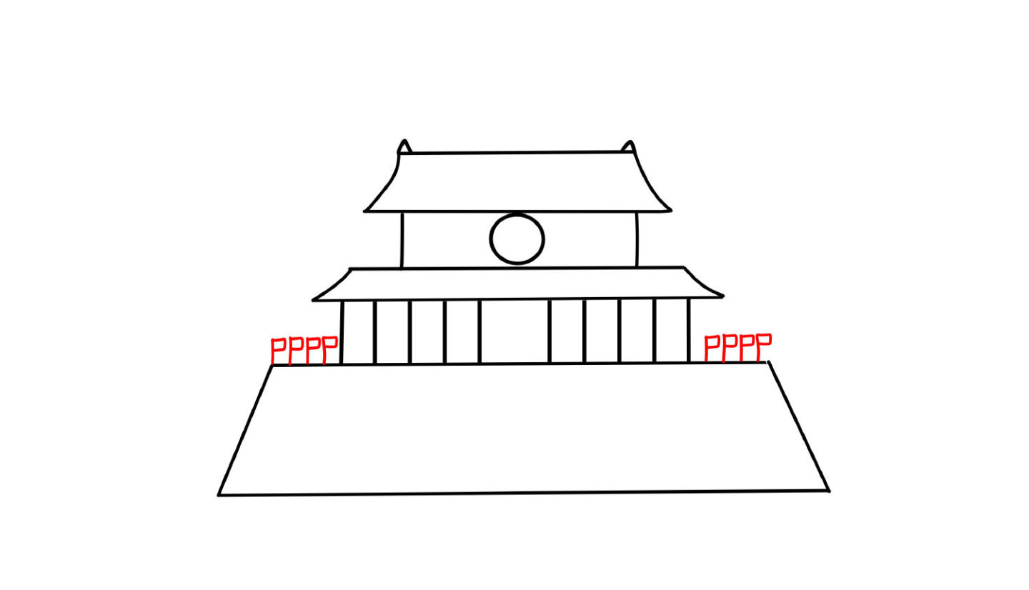 超简单的天安门简笔画教程