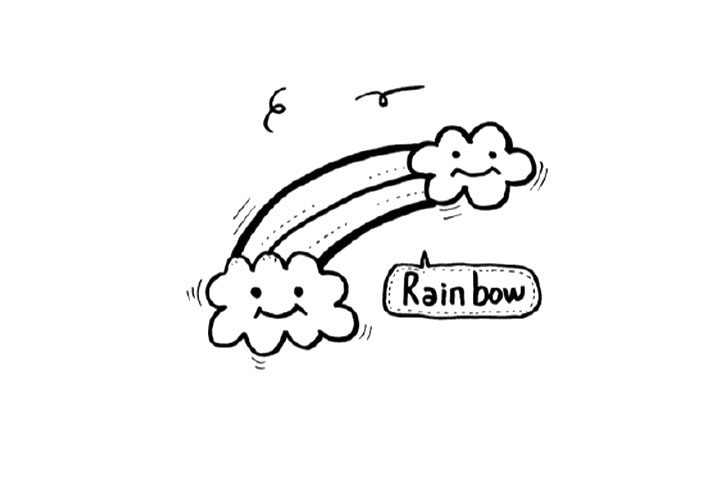 阴晴圆缺 简单又可爱的天气简笔画图片