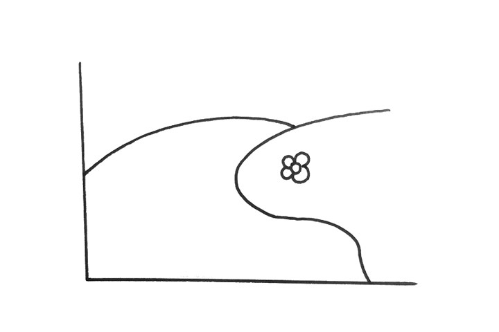 简单漂亮的草地景色怎么画