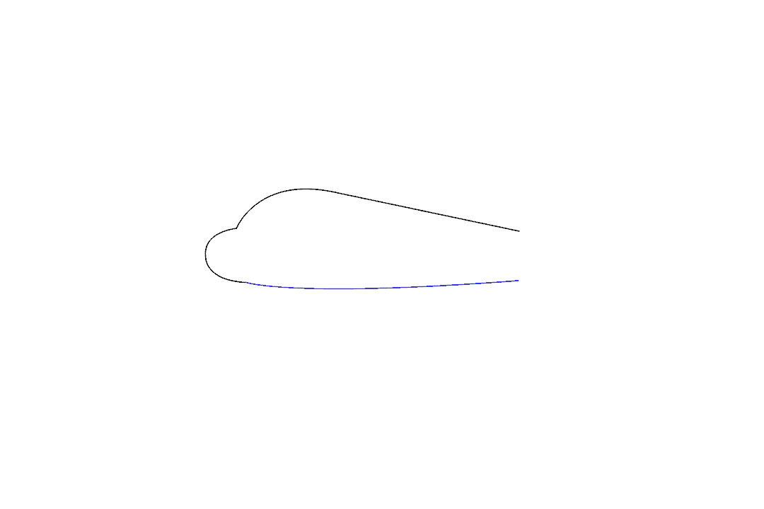 飞机怎么画