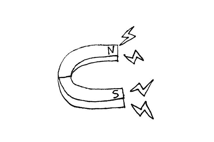 磁铁简笔画画法步骤