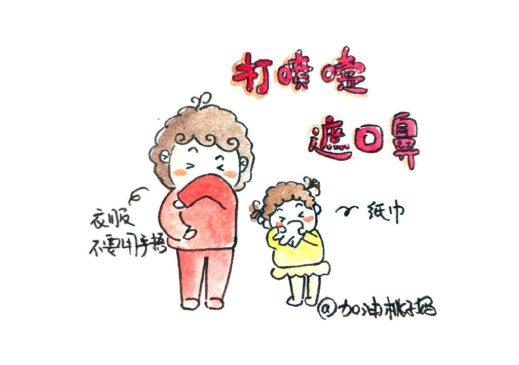 科学预防肺炎的简笔画