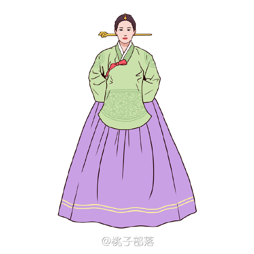 古朝鲜民族服饰卡通画