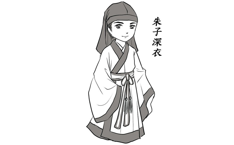 各种古代男士汉服的画法