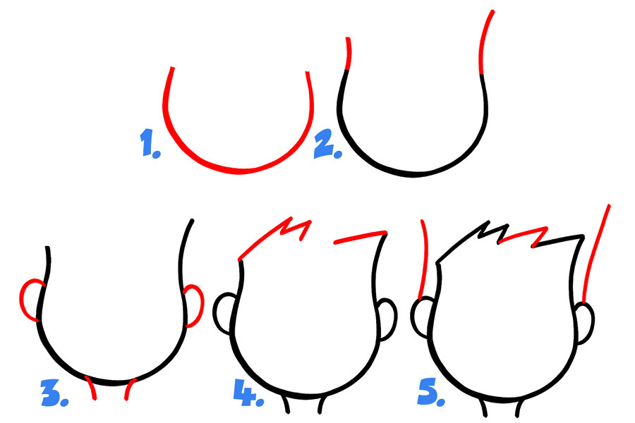学画卡通面部表情：愤怒