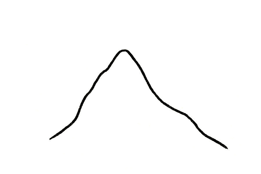 山丘怎么画