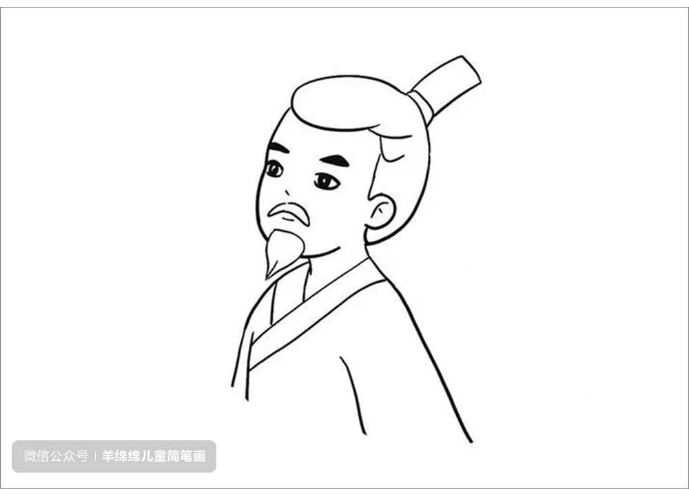 端午节屈原简笔画画法步骤